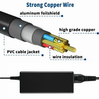 Zamjena adaptera BOO 80W za PICOPSU- PICO PSU DC napajanje + kabel za kabel