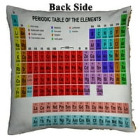 Periodična tablica boja elemenata jastučna futrola Navlaka za dekor jastuka
