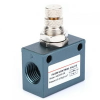 Ventil za kontrolu zraka, ventil za kontrolu brzine, 450l Min ventil za gas, ASC200- za hemijsku industriju