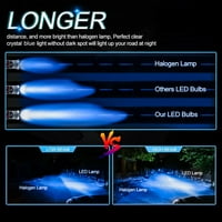 LED farovi maglica za žarulje za žarulje, za S 1998- 8000K ledeno plava