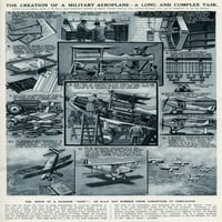 Hawker 'Hart' R.A.F Bomber Građevinski poster Print by ® ilustran London News Ltdmary Evans