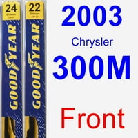 Chrysler Blade za putnike - Premium