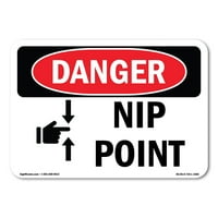 Znak opasnosti - NIP točka