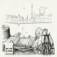 Mašina za pravljenje papira, 19. vek. Od ciklopedije korisne umjetnosti i proizvođača Charles Tomlinson.