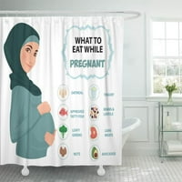 Trudnička trudnica Dijeta Infographic Noseći Hidžab Vodič za hranu Kupatilo Decor Crunta za tuširanje