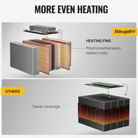 BOUGERV 12V 100AH ​​SAMO-Grijanje LifePO baterija, zaštita od niske temperature, 1280Wh litijumske baterije