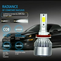 LED prednja svjetla Visoka kombinacija magle za Dodge Ram 2013-2015