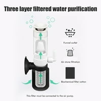 Akvarij pneumatskih filtra za filtriranje u mini interno pročišćivač za filtriranje ribljeg rezervoara za povećanje kisika