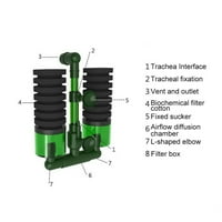 Filter za dvostruku glavu Voda Akvarijska ribaTank Spužva Spužva za filtar vode Akvarij dodatna oprema