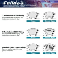 Feildoo 16 & 16 brisač za brisanje odgovara za GMC R 16 + 16 bez zarca za prednji prozor, vozača i putnika,