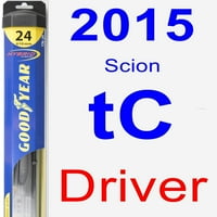 Scion TC Liverice za putnike - Hybrid