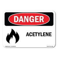 Znak opasnosti - acetilen