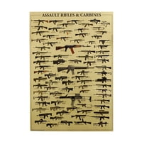 Retro World Guns Papir Poster Vintage Pozadina Napada - Veličina