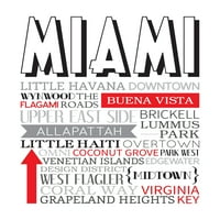 Miami od dizajna tenisske tipografije tekstualne umjetnosti