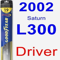 Saturn L Liječ za putnike - Hybrid