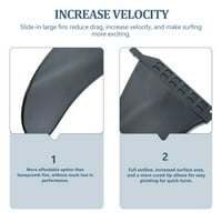 Ploča za veslanje gumenim pločom za surf za surfanje odvojivi pansion FIN-FIN Pločaste repe