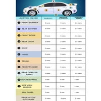 za Porsche Cayman 2013 - Rhodiumsilber Metallic LM7U bazni kaput automobilskih boja aerosol