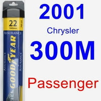 Chrysler putnička brisača sečiva - Osiguranje