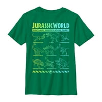 Dječakov jurashic World: Pala kraljevstvo Dinosaur Identifikacijska kartica Grafički tee Kelly Green