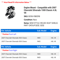 Mount motora - kompatibilan sa Chevy Silverado Classic 4.8L V8