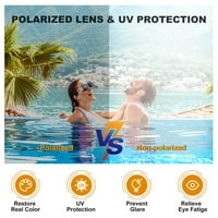 Profesionalna anti-magla UV zaštitna sočiva za odrasle za plivanje Vodootporna podesiva silikonska naočala